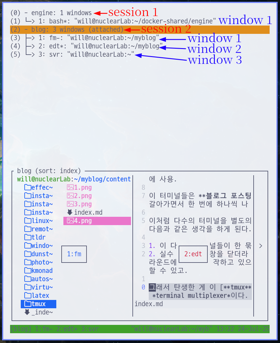 각 session들 간 전환 창에서 session과 window 구성을 확인할 수 있음.